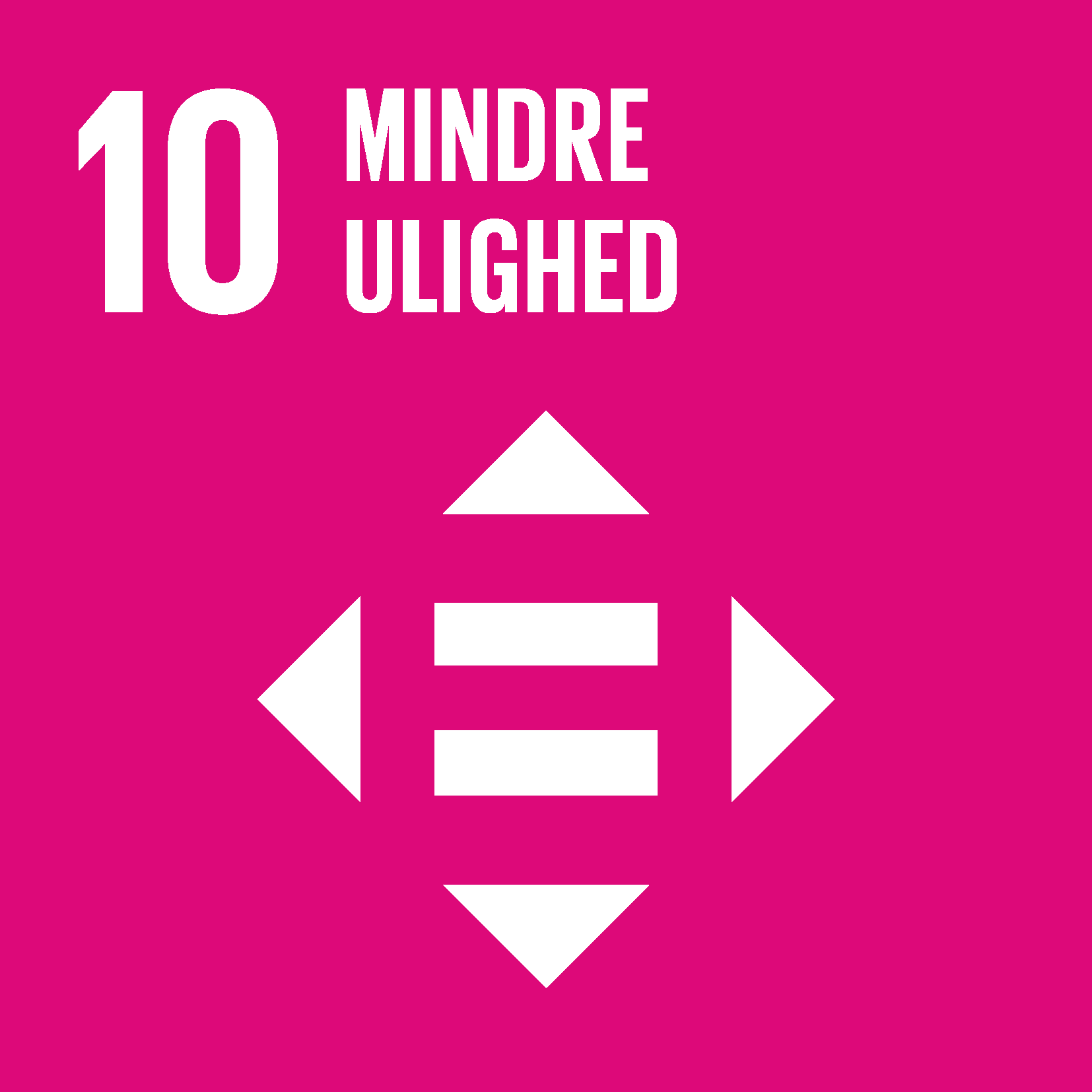 Mål 10: Mindre ulighed